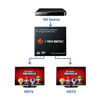 Picture of J-Tech Digital 1x2 HDMI Powered Splitter for Full HD 1080p & 3D Support One Input to Two Outputs [JTD-MINI-1x2SP]