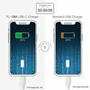 Picture of 18W USB-C Charger for 2020 2018 iPad Pro 12.9 inch (3rd 4th Generation) 11 Inch (1rd 2nd Generation) New Tablet with 7.5ft Type C AC Power Supply Adapter Cord Charging Cable