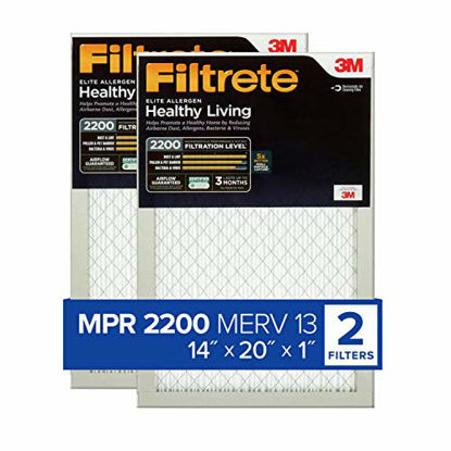 Picture of Filtrete 14x20x1, AC Furnace Air Filter, MPR 2200, Healthy Living Elite Allergen, 2-Pack (exact dimensions 13.81 x 19.81 x 0.78)
