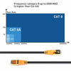 Picture of Cat 8 Ethernet Cable, 2 Pack 6ft RJ45 Connector with Gold Plated SFTP Patch Cord, Gigabit Internet Network Cord, High Speed LAN Cable 40Gbps 2000Mhz for Router, Modem, Gaming, Xbox, POE, PS3, PS4