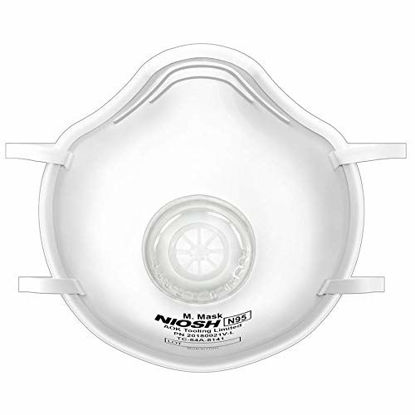 Picture of MAGID N95 Respirator Masks with Metal Nose Clips & Latex-Free Elastic Headbands, Triple Layer Construction, Cup Style with Valve (M/L) - 10 Respirators