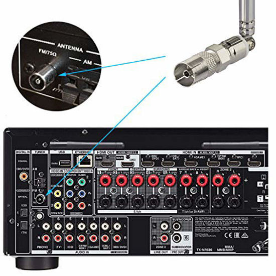 ANTENNA FM BINGFU 75 Ohm e antenna AM Loop per Pioneer