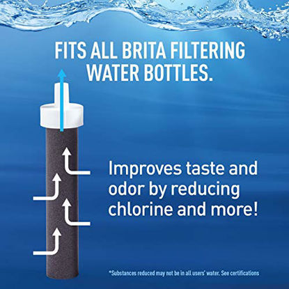 Brita Plastic Water Filter Bottle, 36 Ounce, Sea Glass, 1 Count 36