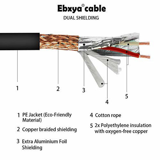 Picture of EBXYA 50 Ft XLR Microphone Cable 6 Pack, 3 Pin Balanced Colored Microphone Patch Cable Cord, 50 Feet