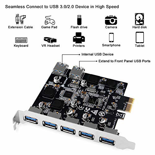 GetUSCart FebSmart 7Ports USB 3.0 Superspeed 5Gbps PCI Express (PCIe