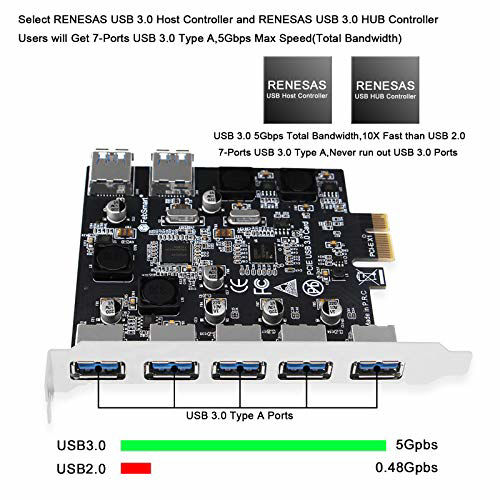 156  FebSmart 4 Ports USB 3.0 Super Fast 5Gbps PCI Express PCIe Expansion Card For Windows Server Xp 7 Vista 8 8 1 10 Pcs Build In Self Powered Technology No Need Additional Power Supply Fs U4 Pro 1155449592 - View #2