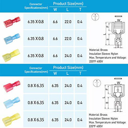 Picture of TICONN 100 Pcs Nylon Spade Quick Disconnect Connectors Kit, Electrical Insulated Terminals, Male and Female Spade Wire Crimp Terminal Assortment Kit