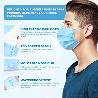 Picture of 2000 PCS Wholesale Bulk Disposable Face Masks Blue (40 Boxes, 50pcs/Box), 3-Layers Breathable Face Mask with Adjustable Earloop for Business PPE