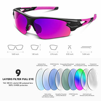 Picture of Polarized Sports Sunglasses for Men Women Youth Baseball Fishing Cycling Running Golf Motorcycle Tac Glasses UV400 (Pink)