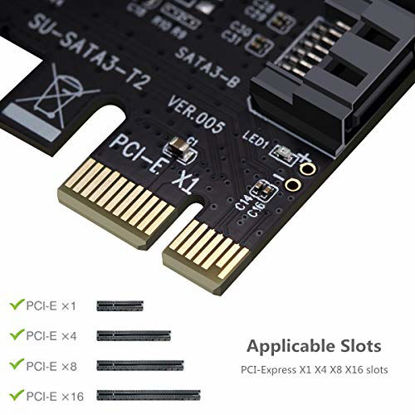 Picture of MHQJRH PCI Express SATA 3.0 Controller Card, 2-Port PCIe to SATA III 6GB / s Built-in Adapter Converter, PCI-E to SATA 3.0 Disk Array Cardwith Small Bracket and 2 SATA Cable Support SSD and HDD
