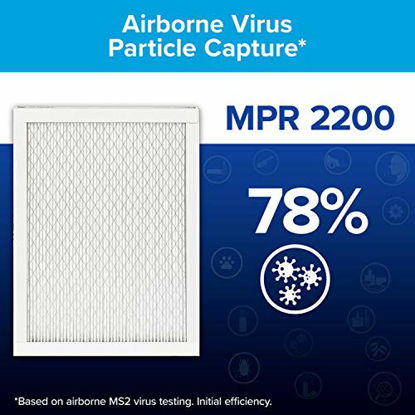 Picture of Filtrete 14x24x1, AC Furnace Air Filter, MPR 2200, Healthy Living Elite Allergen, 2-Pack (exact dimensions 14.375 x 23.84 x 0.783)