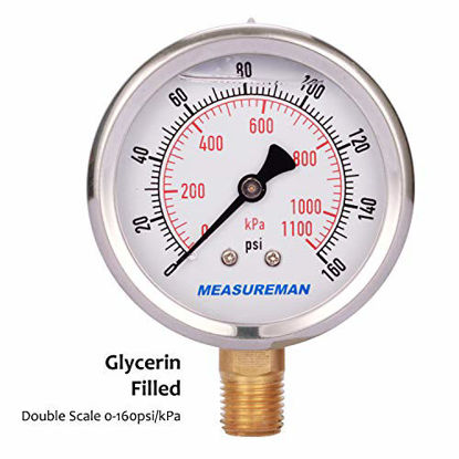 Picture of Measureman 2-1/2" Dial Size, Oil Filled Pressure Gauge, 0-160psi/kpa, 304 Stainless Steel Case, 1/4"NPT Lower Mount