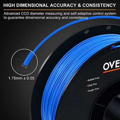 Picture of OVERTURE PETG Filament 1.75mm with 3D Build Surface 200 x 200 mm 3D Printer Consumables, 1kg Spool (2.2lbs), Dimensional Accuracy +/- 0.05 mm, Fit Most FDM Printer (Digital Blue)
