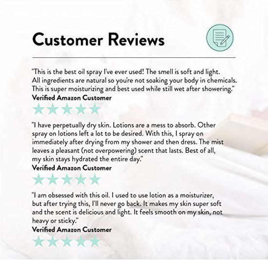 GetUSCart JR Watkins Natural Hydrating Body Oil Mist, Coconut Milk