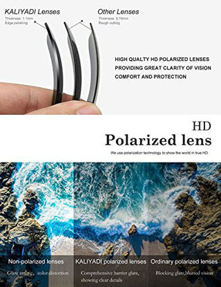 Picture of Polarized Sunglasses for Men and Women Semi-Rimless Frame Driving Sun glasses 100% UV Blocking