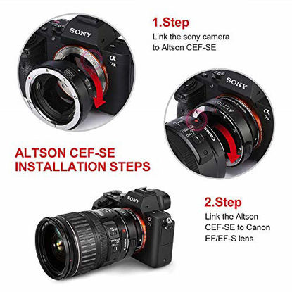 Picture of EF/EF-S Lens to Sony E Mount T Smart Adapter, Auto Focus Lens Adapter Ring for Canon EF/EF-S Lens to Sony E Mount Camera (CEF-SE)
