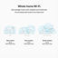 Picture of Google Nest Wifi - Home Wi-Fi System - Wi-Fi Extender - Mesh Router for Wireless Internet - 2 Pack