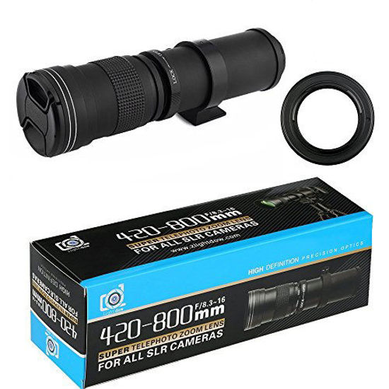 nikon d3200 f mount