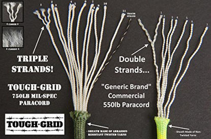 Picture of TOUGH-GRID 750lb Mixed Camo Paracord/Parachute Cord - Genuine Mil Spec Type IV 750lb Paracord Used by The US Military (MIl-C-5040-H) - 100% Nylon - 200Ft. - Mixed Camo