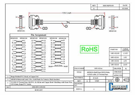 Picture of SCSI II Cable, Half Pitch DB50 Male to Male, HPDB50(M/M), 25 Twisted Pairs, 28AWG, DB 50 Pin Male to Male Connector with SCSI II Cable, 6 Foot, Beige, CableWholesale