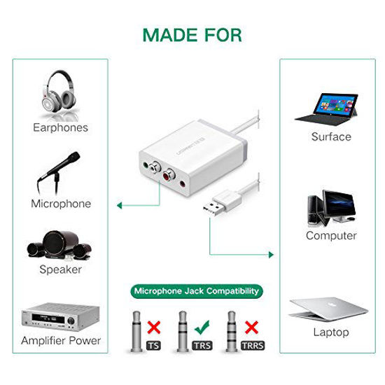 GetUSCart- UGREEN USB External Stereo Sound Card Audio Adapter with 3 ...