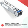 Picture of ipolex 2-Pack 1000Base-LX Gigabit Single-mode SFP LX Transceiver Module Compatible for Cisco GLC-LH-SMD, Ubiquiti, D-Link, Supermicro, Netgear, Mikrotik Devices (SMF, 1310nm, 20km, LC, DDM)