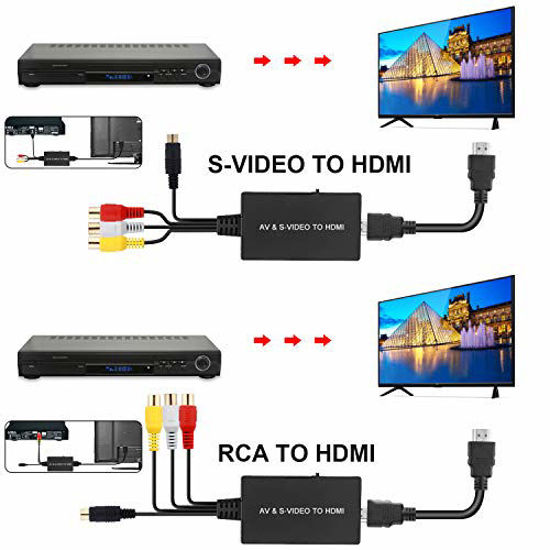 GetUSCart SVideo to HDMI Converter, SVideo and 3RCA CVBS Composite to