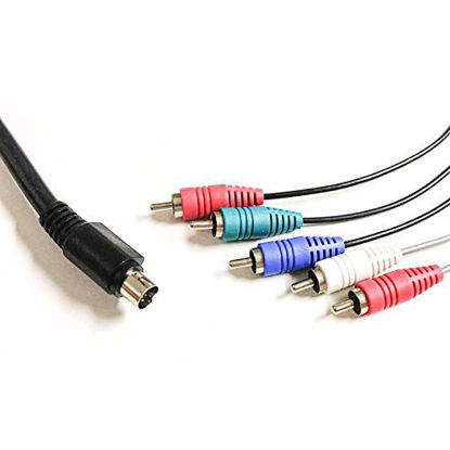 Picture of DIRECTV 10 Pin To Component Reciver H25 Genie Mini Clients