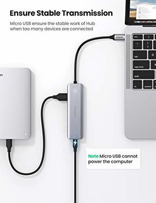 UGREEN USB Hub, 4-Port USB 3.0 Hub with 3ft Extension Cable, High-Speed  Portable USB Splitter for MacBook Air, Mac Mini, iMac Pro, Surface Pro,  XPS
