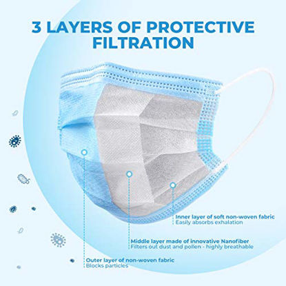 Picture of Zubrex 50 Pcs Disposable 3 Ply Safety Face Mask for Protection - with Nanofiber Lining Elastic Earloops, Lightweight Breathable Protective Anti-Dust Facial Masks Health School Office