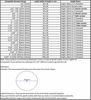 Picture of 55 x 28 mm Clear Perforated Shrink Band for Large Boston Rounds, Cylinder Bottles, Carafe Bottles and More. [Compatible Diameter Range: 1 - 1 1/4] - Bundle of 250