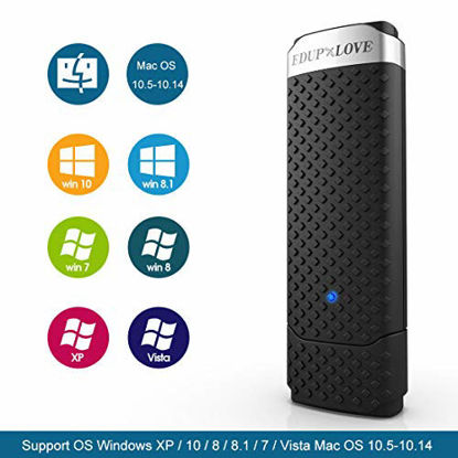 Picture of USB 3.0 WiFi Adapter AC1300Mbps for PC, Wireless Network Adapter Dual Band 5GHz 2.4GHz for Mac OS 10.6 -10.15,Windows XP,10,8.1,7,Vista