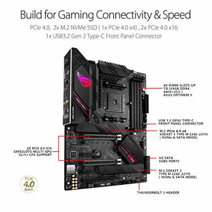 Picture of ASUS ROG Strix B550-E Gaming AMD AM4 3rd Gen Ryzen ATX Gaming Motherboard-PCIe 4.0, NVIDIA SLI, WiFi 6, 2.5Gb LAN, 14+2 Power Stages, USB 3.2 Type-C