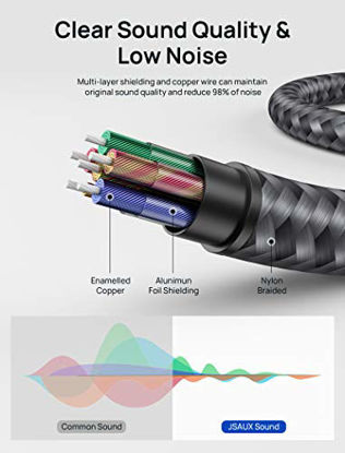 Picture of Lightning to 3.5mm Audio Cord 6FT, JSAUX [Apple Mfi Certified] Lightning to Aux Cable for iPhone 12/12 Mini/12 Pro/12 Pro Max/11 Pro/11 Pro Max/X/XR/XS Max/8/7/Headphone/Car Stereo-Grey