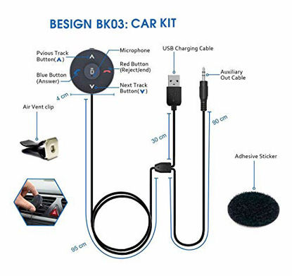 Picture of Besign BK03 Bluetooth 4.1 Car Kit for Handsfree Talking and Music Streaming, Wireless Audio Receiver with Dual Port USB Car Charger and Ground Loop Noise Isolator for Car with 3.5mm AUX Input Port