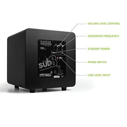 Picture of Kanto sub8 Powered Subwoofer - 8 Paper Cone Driver - Powerful Bass Extension - Matte Black