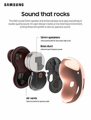Picture of Samsung Galaxy Buds Live, True Wireless Earbuds w/Active Noise Cancelling (Wireless Charging Case Included), Mystic Black (US Version)