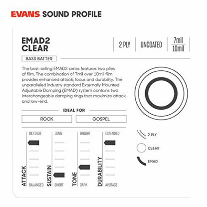 Picture of Evans EMAD2 Clear Bass Drum Head, 22 - Externally Mounted Adjustable Damping System Allows Player to Adjust Attack and Focus - 2 Foam Damping Rings for Sound Options - Versatile for All Music Genres