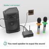 Picture of Fifine UHF Dual Channel Wireless Handheld Microphone, Easy-to-use Karaoke Wireless Microphone System-K036