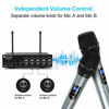 Picture of Fifine UHF Dual Channel Wireless Handheld Microphone, Easy-to-use Karaoke Wireless Microphone System-K036