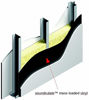 Picture of soundsulate 1 lb Mass Loaded Vinyl MLV, Soundproofing Barrier 4' x 25' (100 sf) click for ADDITIONAL OPTIONS