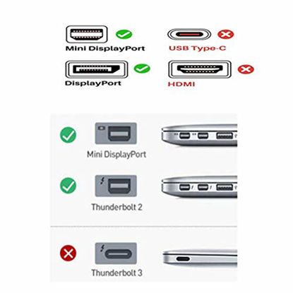 Picture of CABLEDECONN Mini DP to DisplayPort 8K Cable 8K(7680x4320)@60Hz 4K@144Hz DisplayPort 1.4 Bi-Directional Transmission DisplayPort to Mini DisplayPort 8K Cable 2M