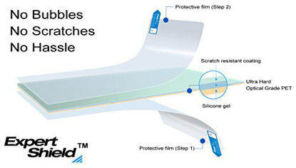 Picture of Expert Shield The Screen Protector for: Canon M10 - Anti Glare