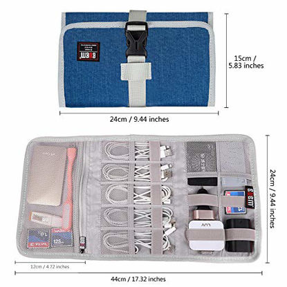 Picture of Electronic Organizer, BUBM Travel Cable Bag/USB Drive Shuttle Case/Electronics Accessory Organizer for Home Office, Light Blue