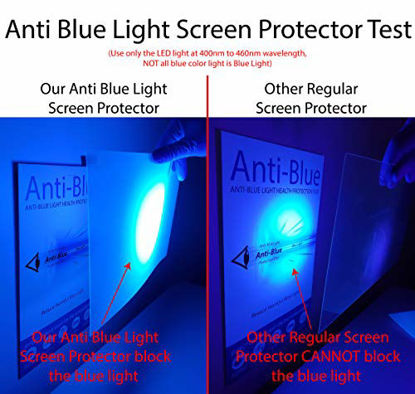 Picture of Premium Anti Blue Light and Anti Glare Screen Protector (3 Pack) for 19 Inches Widescreen Desktop Monitor. Filter Out Blue Light and Relieve Computer Eye Strain to Help You Sleep Better