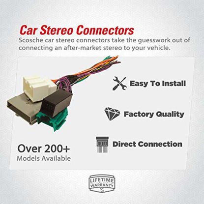Picture of Scosche SU03B Compatible with Select 1993-12 Subaru Power/Speaker Connector/Wire Harness for Aftermarket Stereo Installation with Color Coded Wires