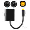 Picture of ZEXMTE Digital Optical Fiber Splitter 1 in 2 Out Optic Audio Splitter Fiber Optical Cable Splitter Black