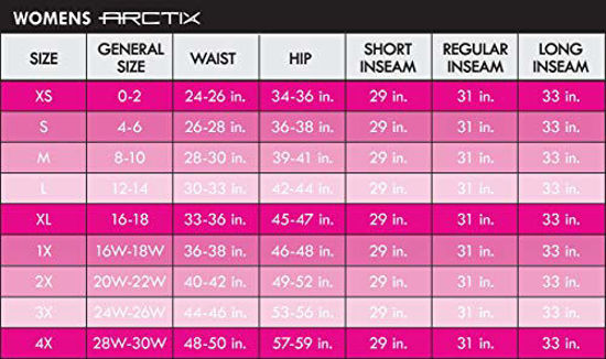 Picture of Arctix Women's Snow Sports Insulated Cargo Pants, Bluebird, Small (4-6) Regular