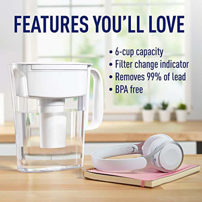 Picture of Brita Metro Water Filter Pitcher, White, Small 5 Cup, 1 Count