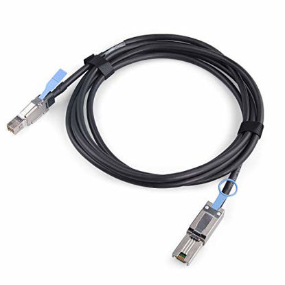 Picture of External Mini SAS HD SFF-8644 to Mini SAS SFF-8088 Hybrid Cable, 2-Meter(6.6ft)